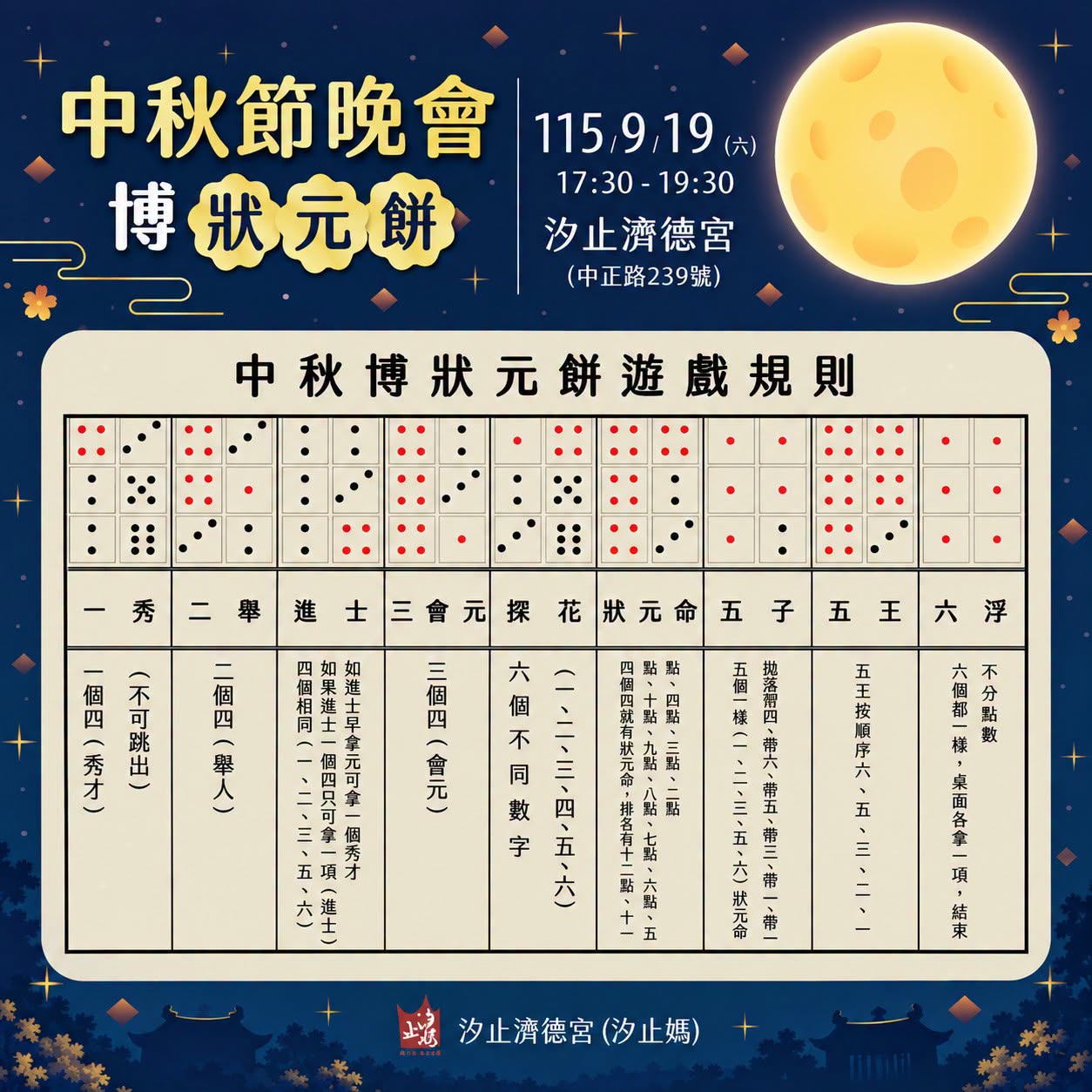 中秋節晚會博狀元餅