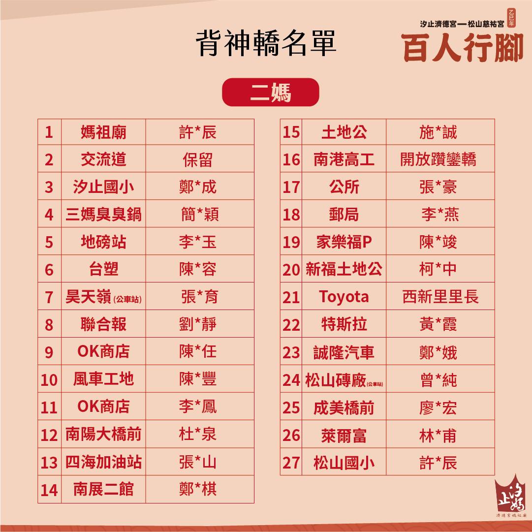 百人行腳松山媽 倒數2天