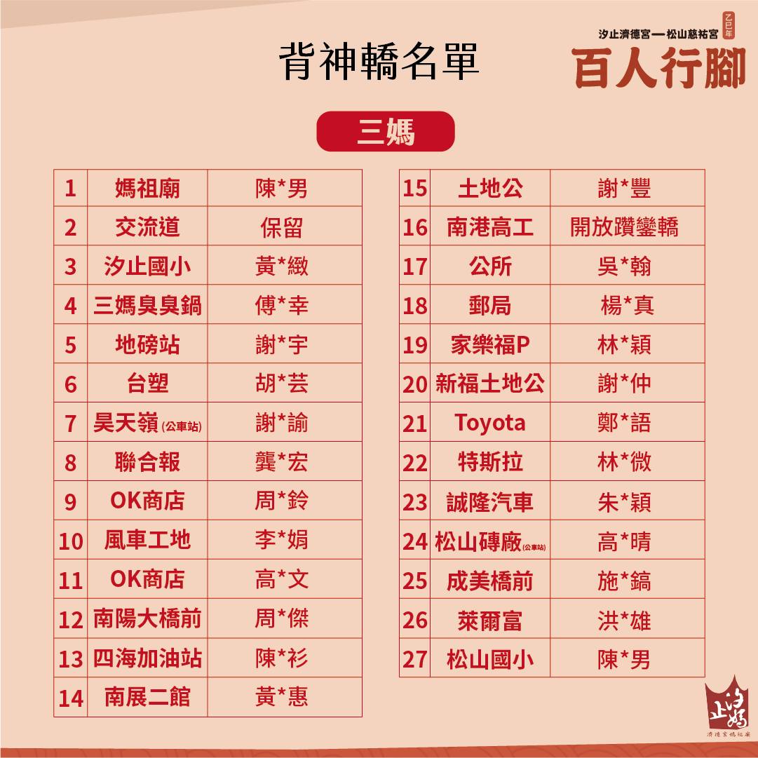 百人行腳松山媽 倒數2天