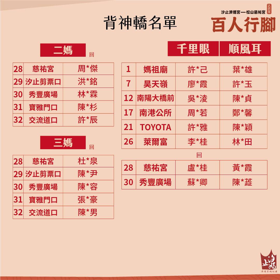 百人行腳松山媽 倒數2天