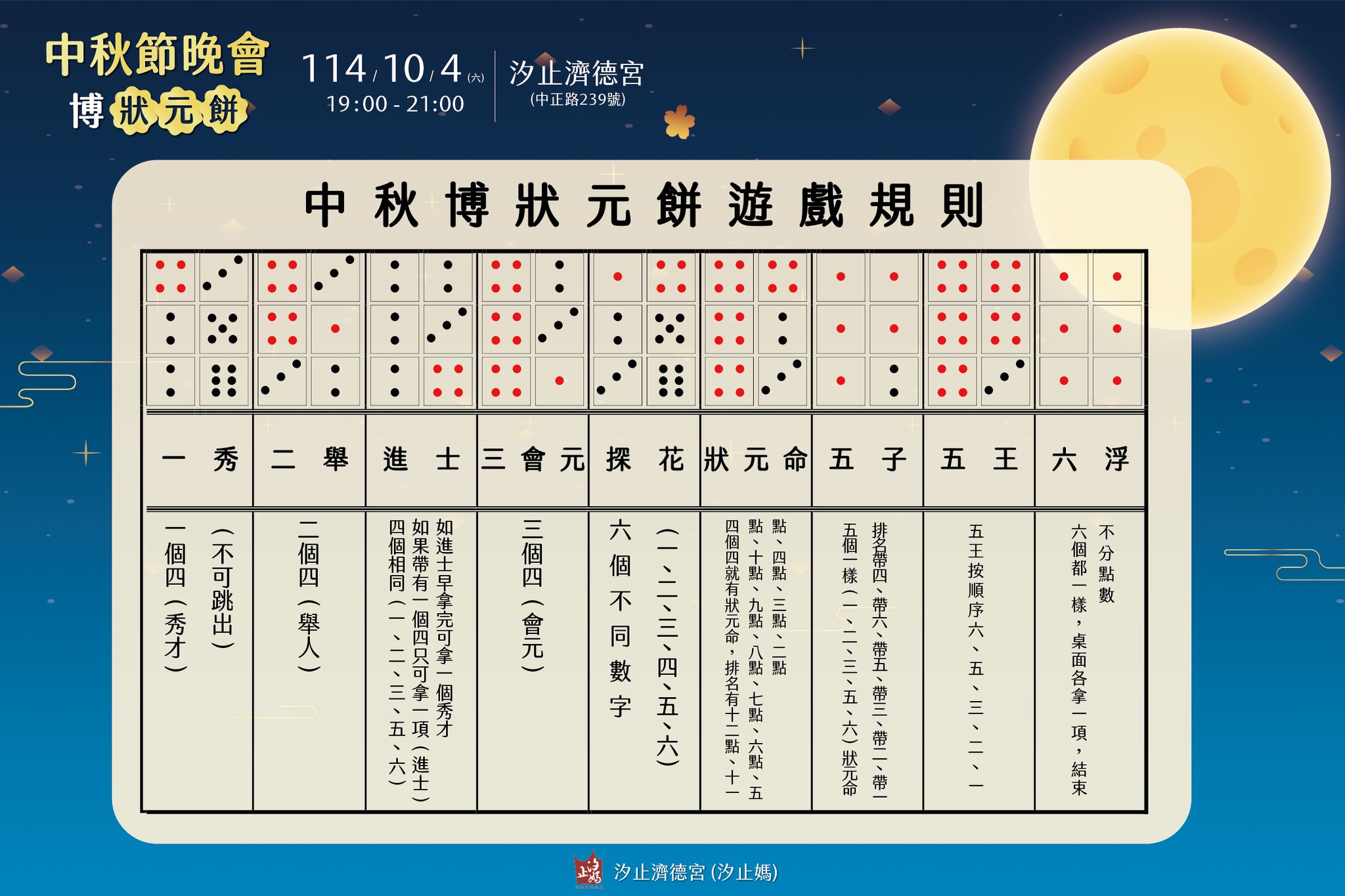 中秋節晚會博狀元餅規則介紹