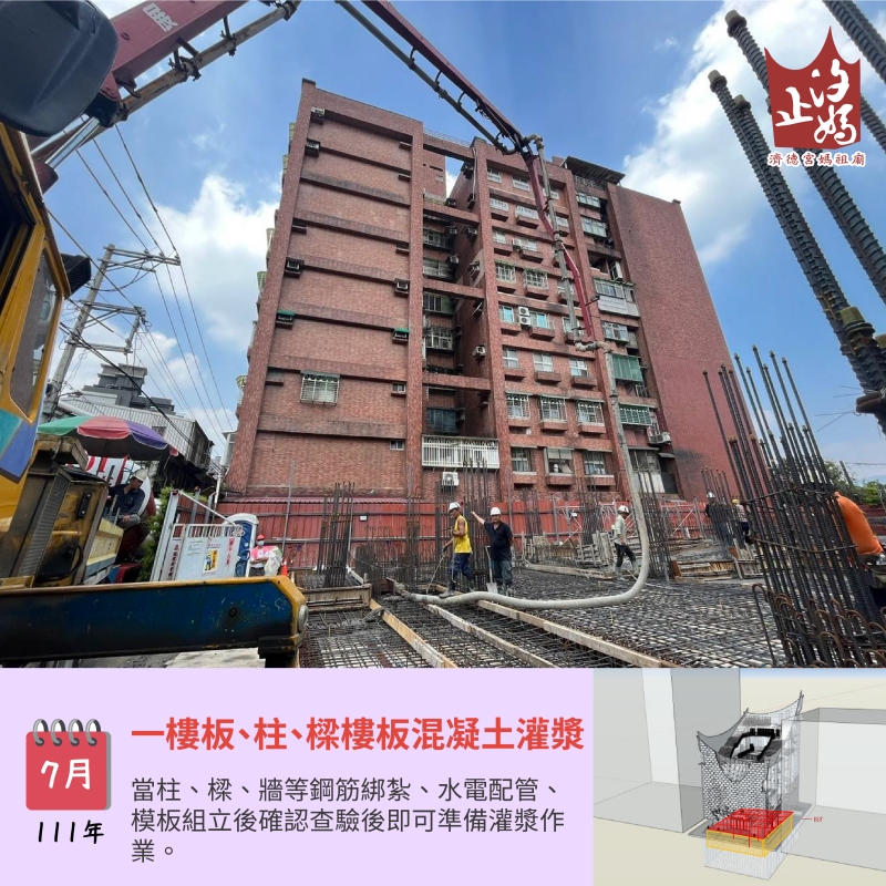 重建新廟進度報告