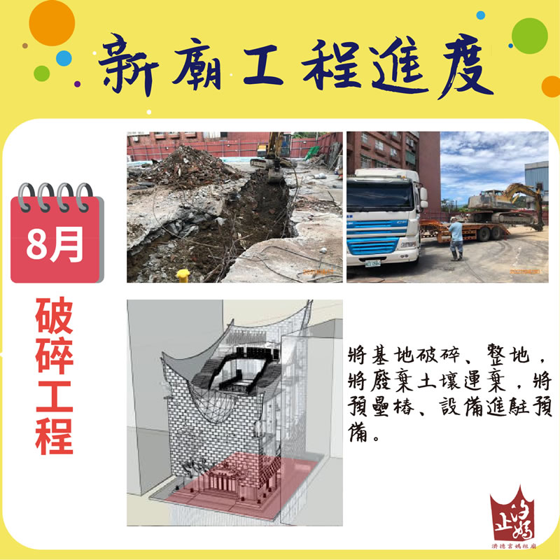 濟德宮重建新廟工程進度報告