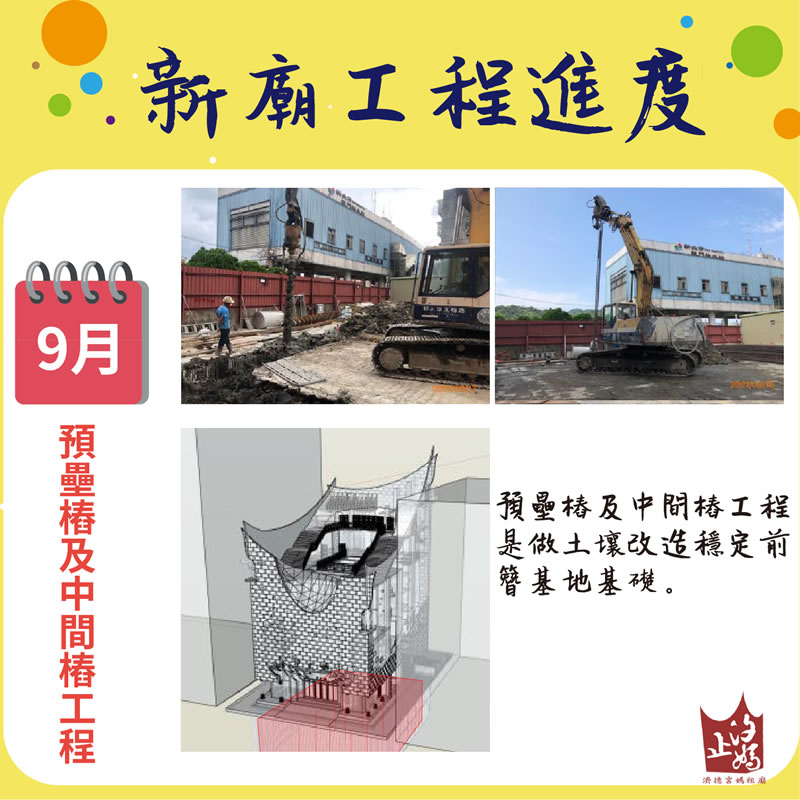 濟德宮重建新廟工程進度報告