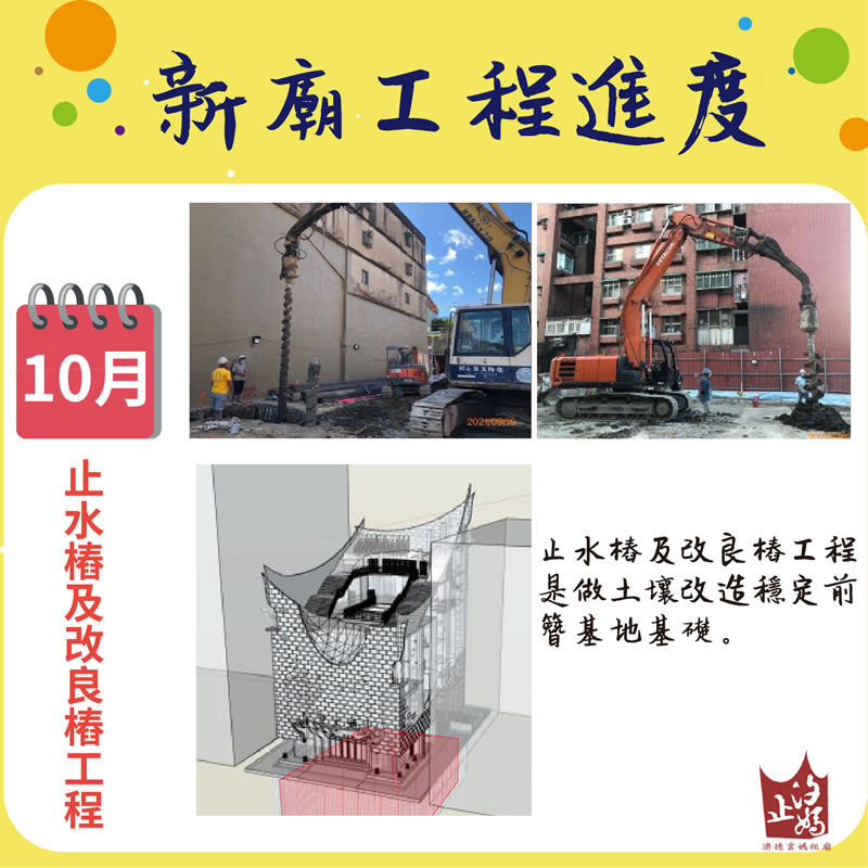 濟德宮重建新廟工程進度報告