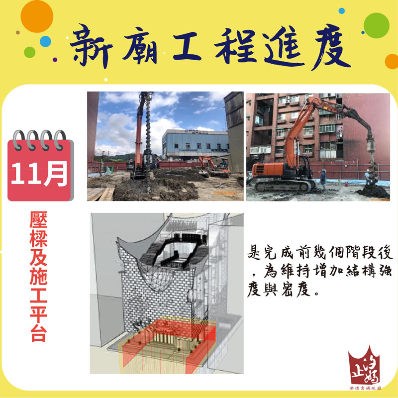 濟德宮重建新廟工程進度報告