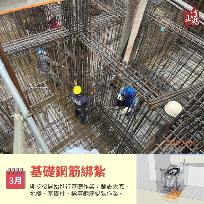 重建新廟進度報告