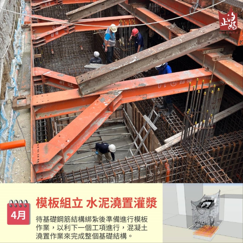 重建新廟進度報告